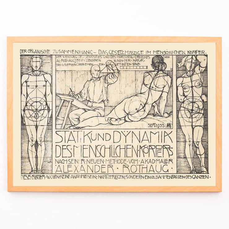 Poster of human body sketches with geometric overlays by Alexander Rothaug titled Static and dynamic of the human body.
