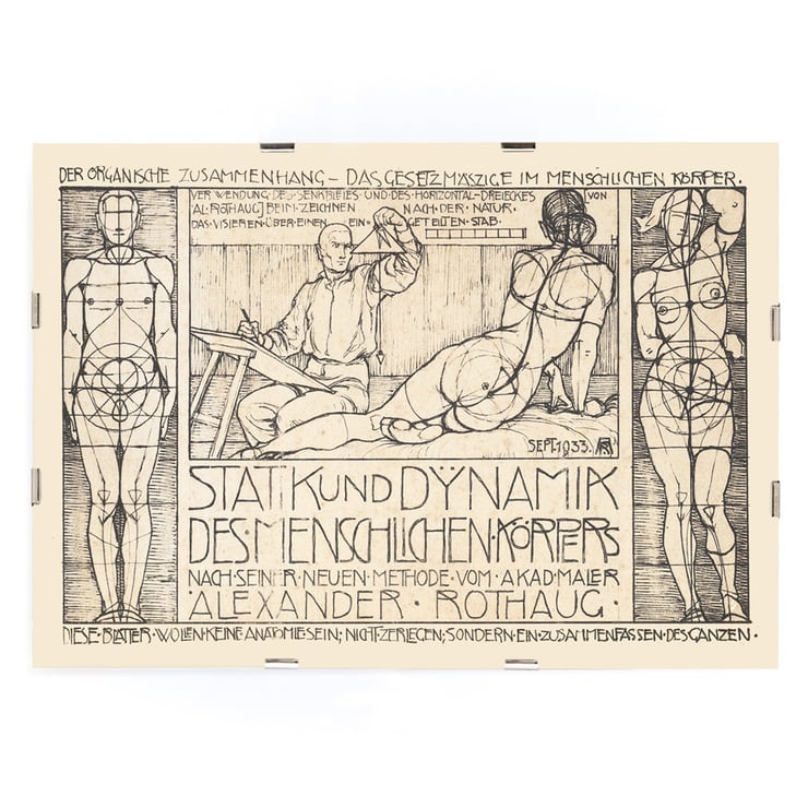 Poster of human body sketches with geometric overlays by Alexander Rothaug titled Static and dynamic of the human body.