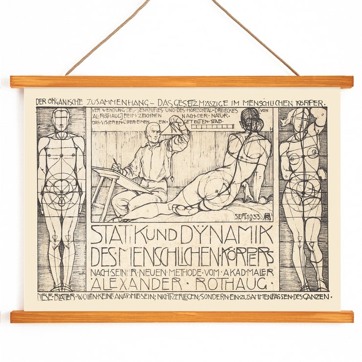 Poster of human body sketches with geometric overlays by Alexander Rothaug titled Static and dynamic of the human body.