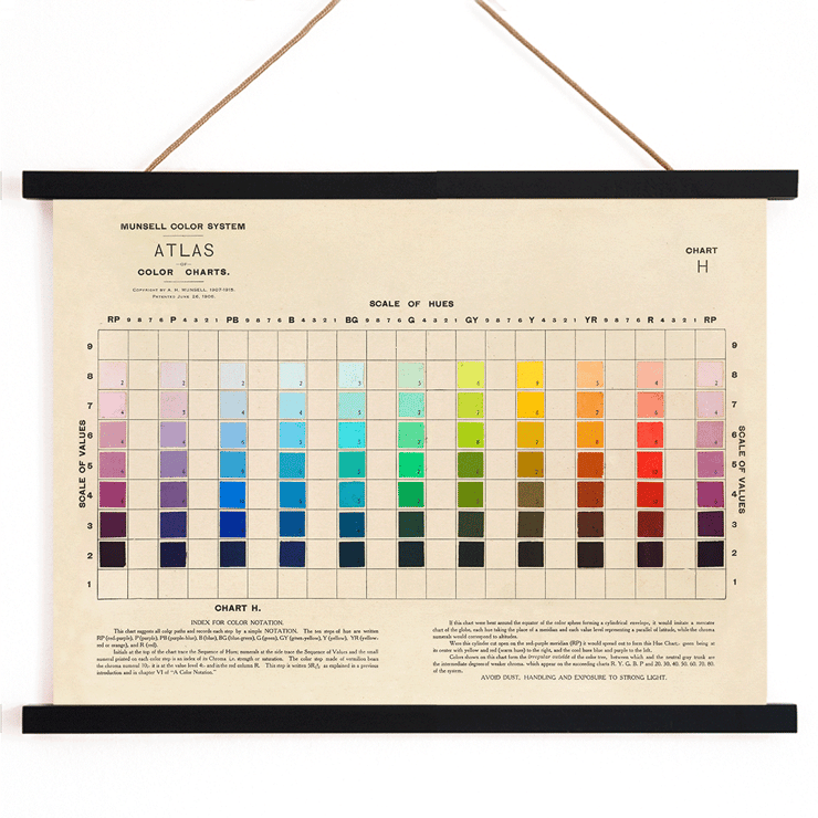 Atlas of the Munsell color system by Albert Henry Munsell displaying various color hues and values. Poster of the Atlas of the Munsell color system Pl.01 by Albert Henry Munsell featuring a chart of hues and values in various colors.