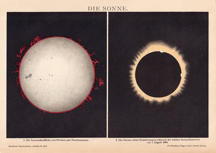 The Sun Poster The Sun Poster