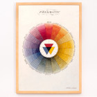 Roda de cores prismática