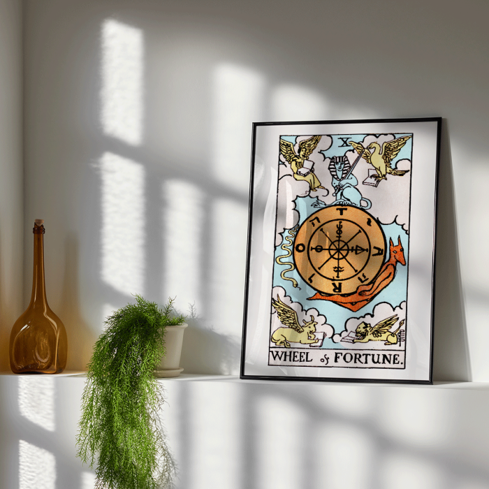 Poster représentant l'œuvre Tarot - La Roue de la Fortune de Rider Waite présentant une roue mystique entourée de créatures mythiques