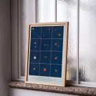 Poster displaying colorful multiple stars with diagrams Etoiles multiples colorees by Alphonse Berget from Nouvelle astronomie pittoresque