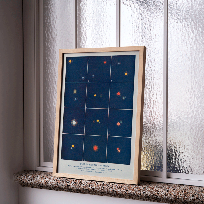 Póster muestra estrellas múltiples coloridas con diagramas Etoiles multiples colorees de Alphonse Berget de Nouvelle astronomie pittoresque