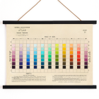 Atlas del sistema de color Munsell